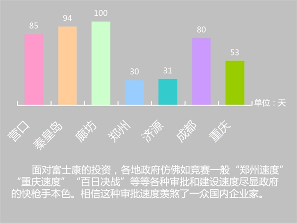 东莞财务招聘_2021珠海华润银行广东东莞分行理财经理社会招聘公告(4)