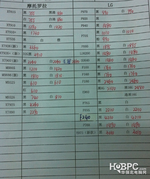 vivo手机价目表最新款 14feb5e9adde12bb88d739.jpg
